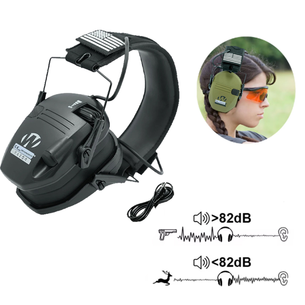 Protective earmug,ultra-thin e - Earmuffs Foldable review and price